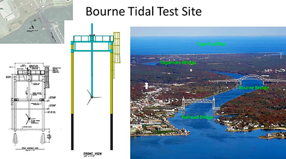 Schematic of Bourne Tidal Test structure.