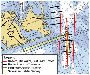 Area within Muskeget Channel that has been tested for tidal and current energy production.