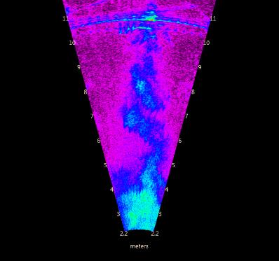 Sensor Testing - Acoustic Imaging